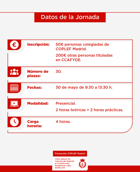 3COPLEF_Carrousel_FormacionCrossFit_090426