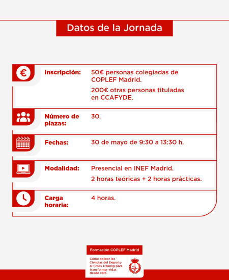 3COPLEF_Carrousel_FormacionCrossTraining_090426